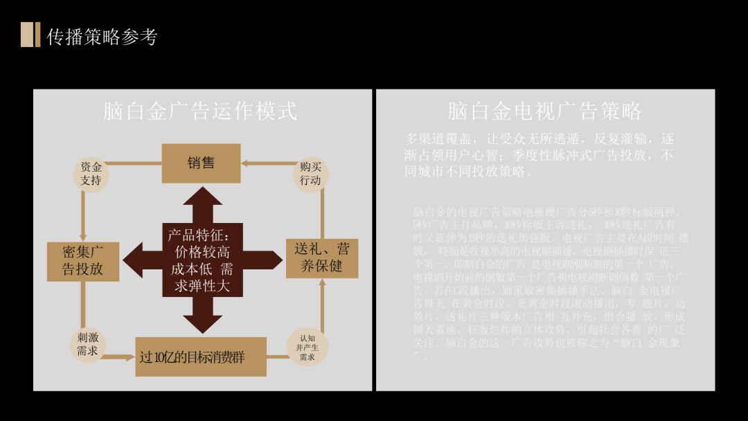 舍得酒业品牌战略规划策划方案（PPT详细版）