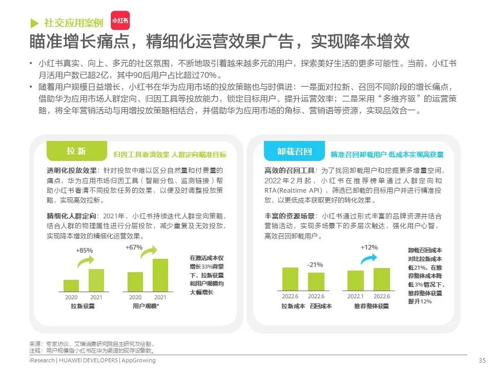 移动应用运营增长洞察白皮书发布！