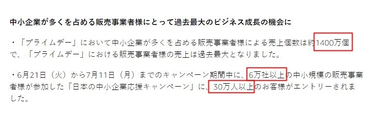 亚马逊日本站2022年Prime Day为会员节省超270亿日元