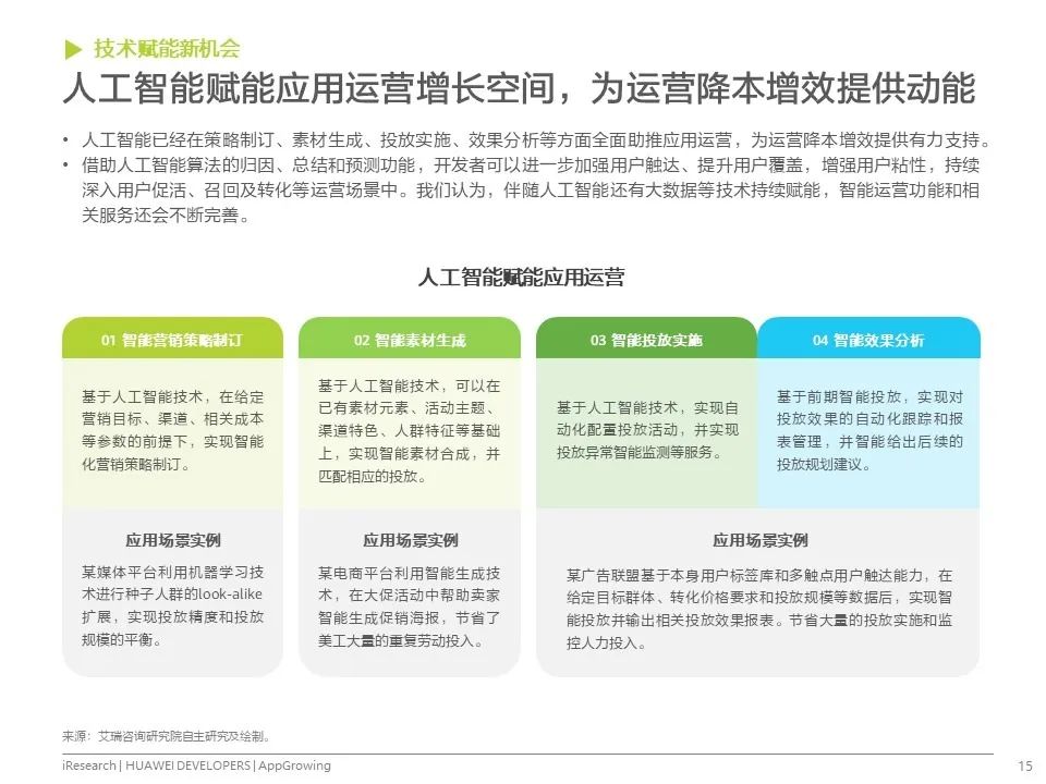 移动应用运营增长洞察白皮书发布！