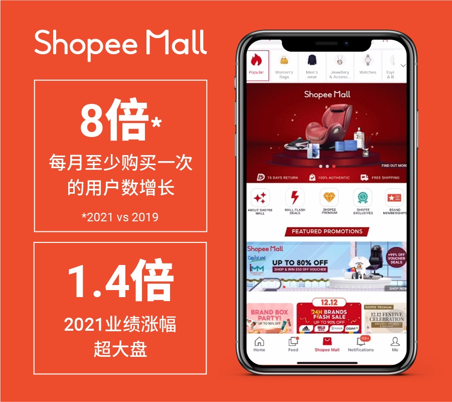 Shopee跨境卖家大会结束 下半年旺季大促将陆续开启