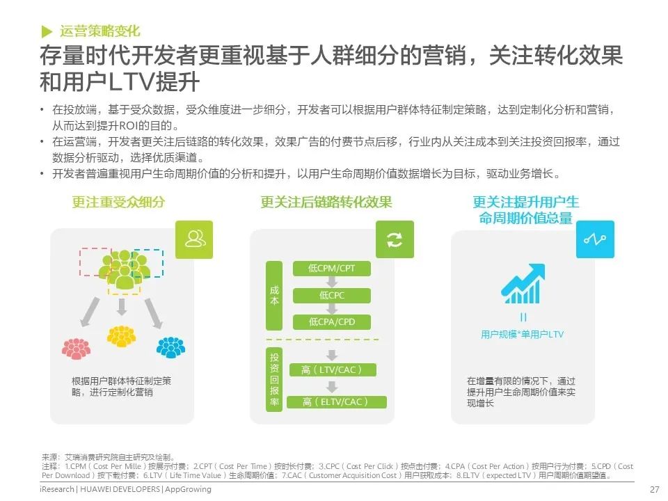 移动应用运营增长洞察白皮书发布！