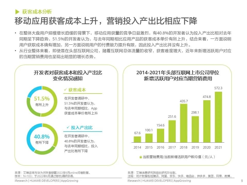 移动应用运营增长洞察白皮书发布！