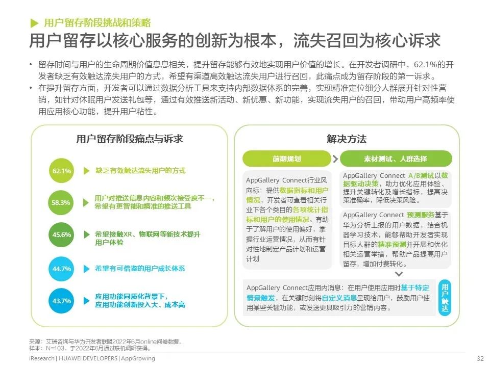 移动应用运营增长洞察白皮书发布！