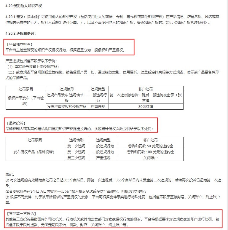 敦煌网新增CHRISTOFLE品牌知识产权保护公告