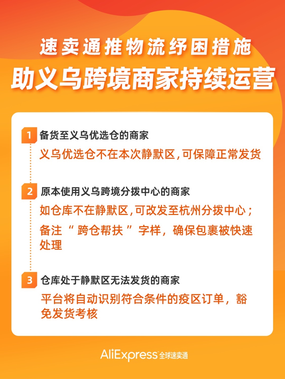 速卖通推出多项措施助力义乌跨境商家持续运营