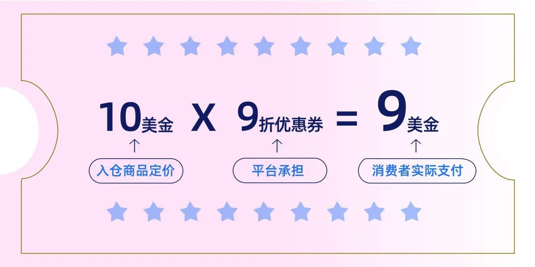 Lazada新加坡站点八月开放首页FBL跨境商品专属入口