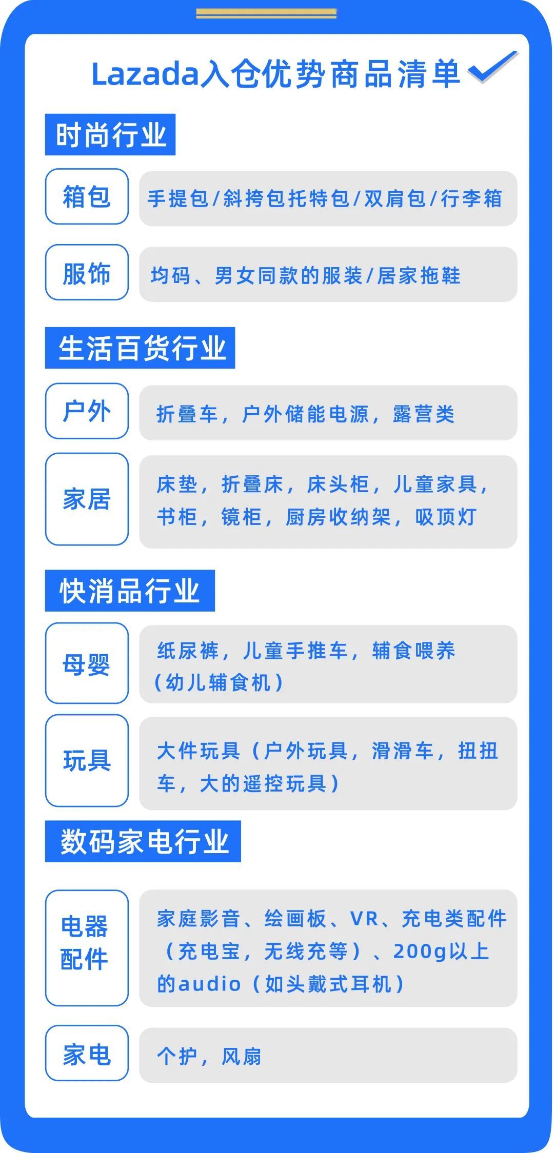 Lazada新加坡站点八月开放首页FBL跨境商品专属入口