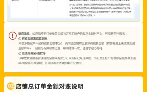 速卖通俄罗斯7月9日前订单 第三次换汇结算将在8月17日完成