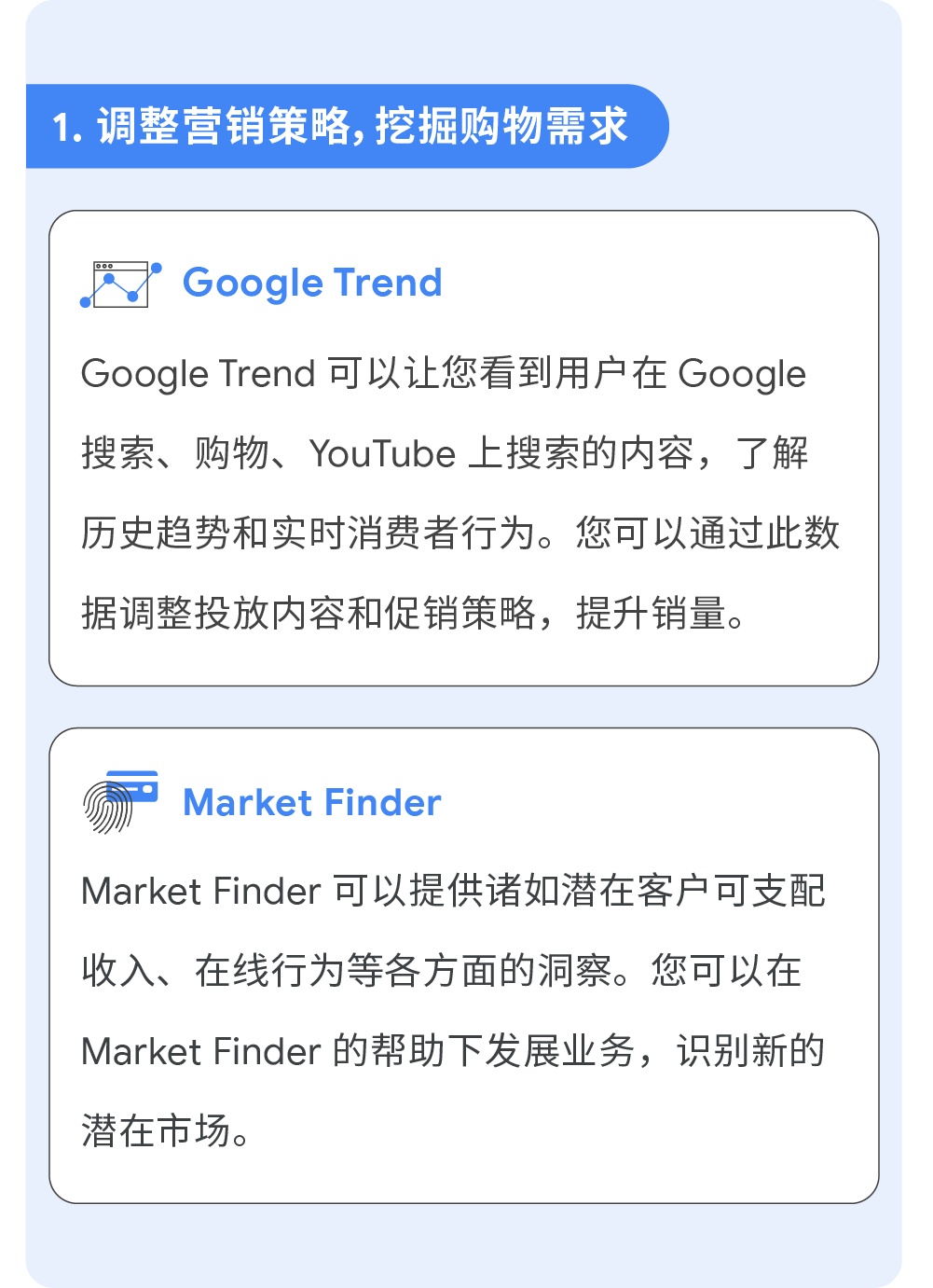 Shopify推出Google用户60天免费试用活动