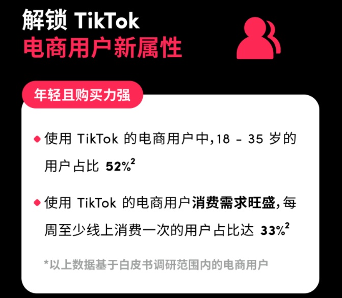 TikTok for Business发布电商出海营销白皮书