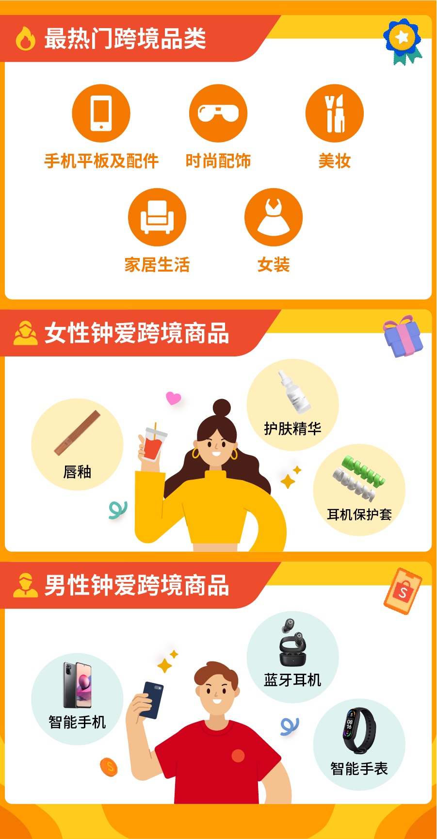 Shopee 9.9大促直播观看量破10亿