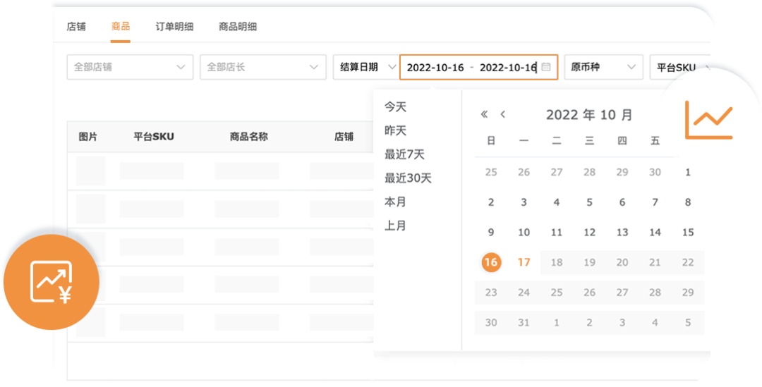 马帮ERP上线全新多平台利润中心