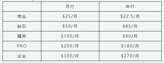 跨境电商选品方法有哪些(跨境电商选品工具汇总)