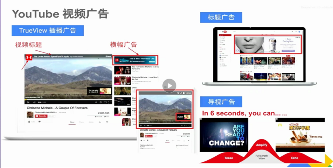 什么是谷歌MCC?(Google Ads如何创建MCC)