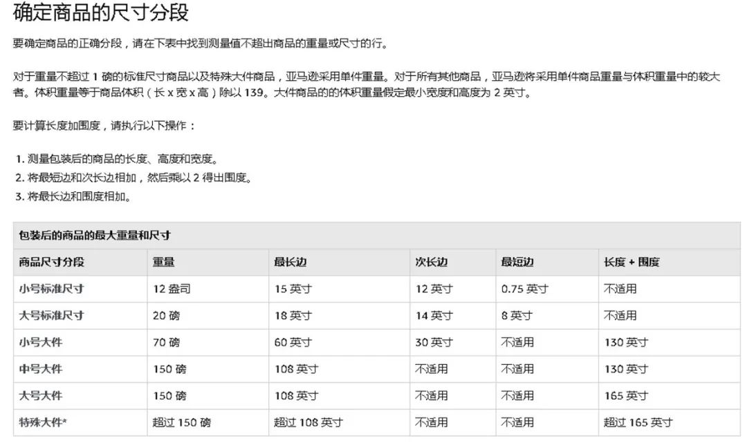 亚马逊FBA收费标准(亚马逊FBA费用怎么计算)