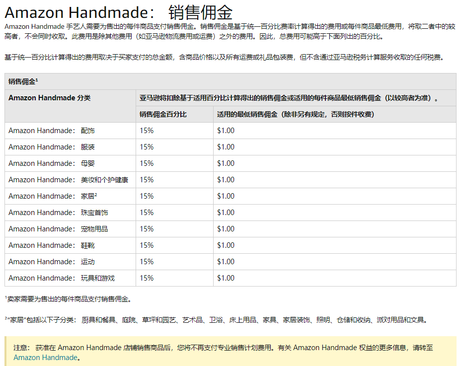 亚马逊Handmade怎么样?Handmade怎么注册?