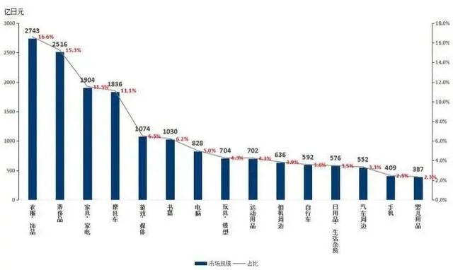 煤炉Mercari日本怎么样?煤炉Mercari下载及入驻