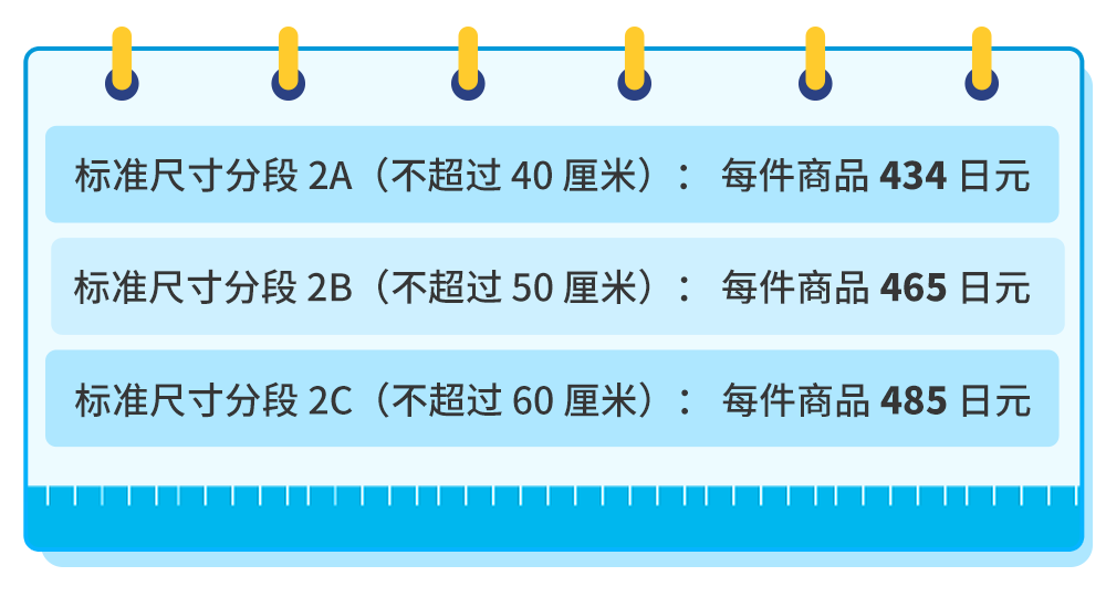 2023日本亚马逊物流费用和销售佣金调整及促销