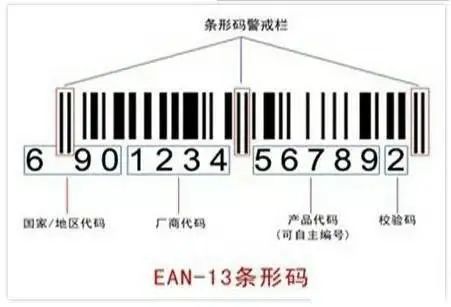 护肤化妆品代购是正品吗(怎么鉴定代购是否正品)