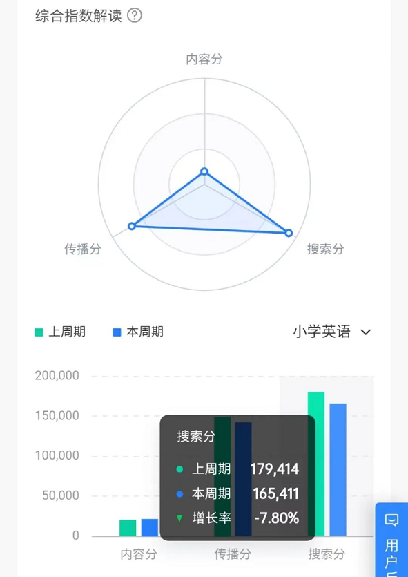 抖音新号如何快速起号(抖音起号快速的方法)