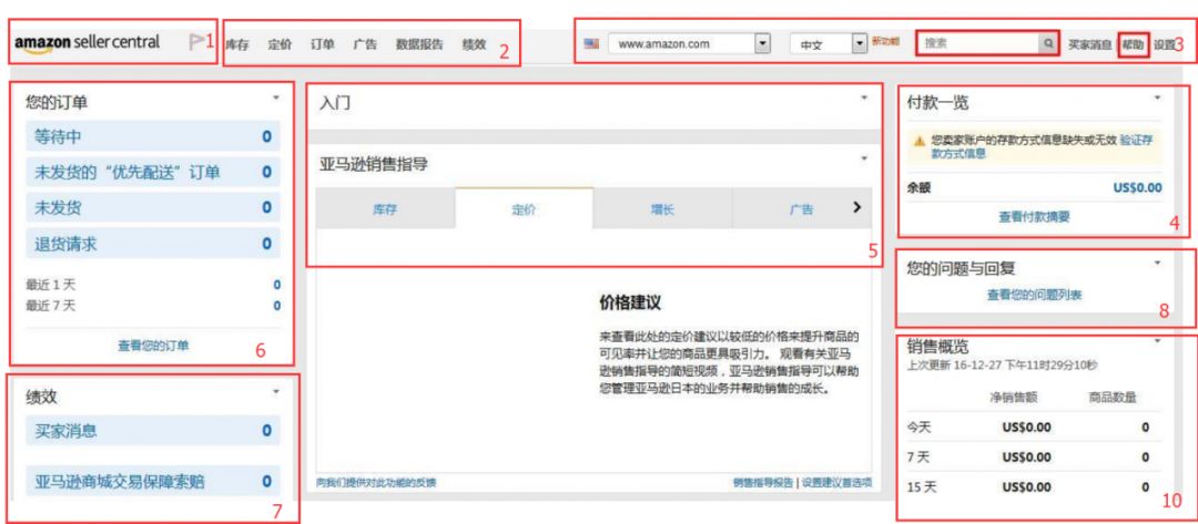 亚马逊美国站后台网址(亚马逊美国站后台功能)