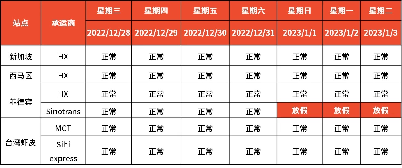 Shopee发布2023年元旦放假安排通知