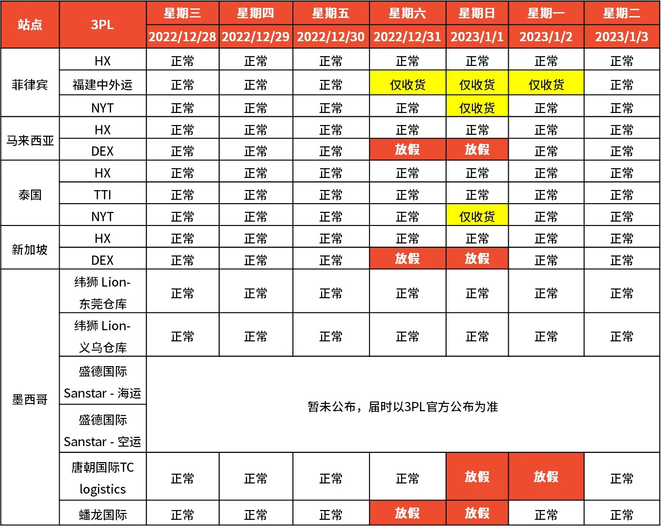 Shopee发布2023年元旦放假安排通知