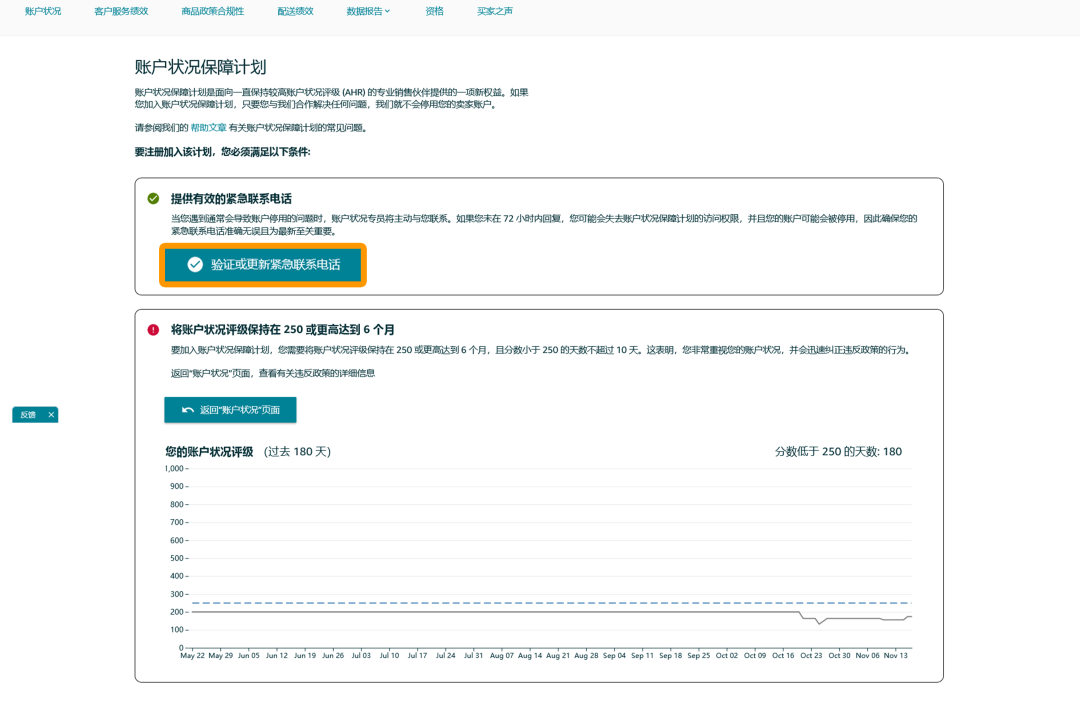 全面解读亚马逊账户状况保障(AHA)计划