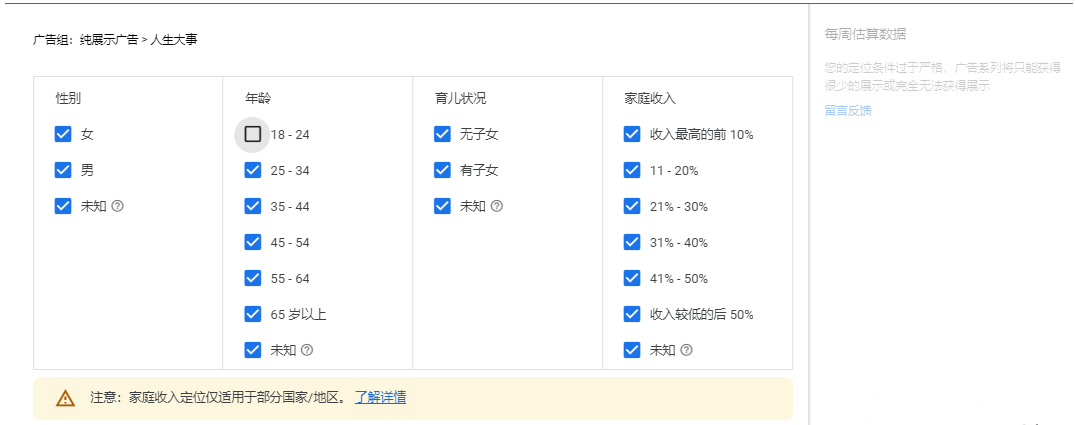 什么是Google展示广告(一文详解谷歌展示广告)