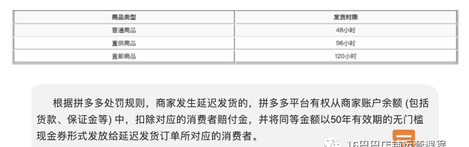 拼多多延迟发货处罚规则(拼多多怎么发货)