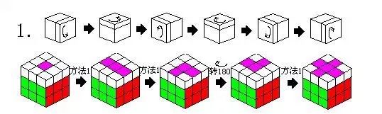 三阶魔方公式教程(三阶魔方还原公式图解)