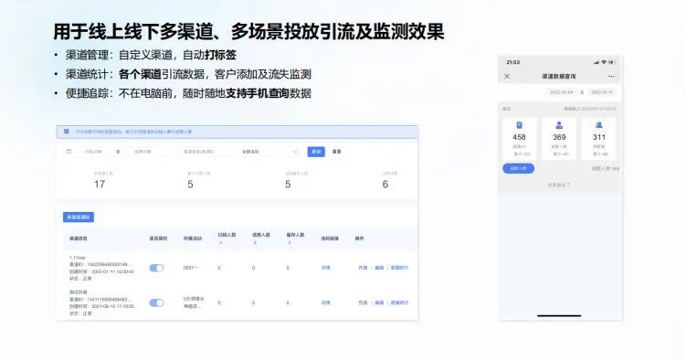 一文读懂私域流量和公域流量的概念及优缺点