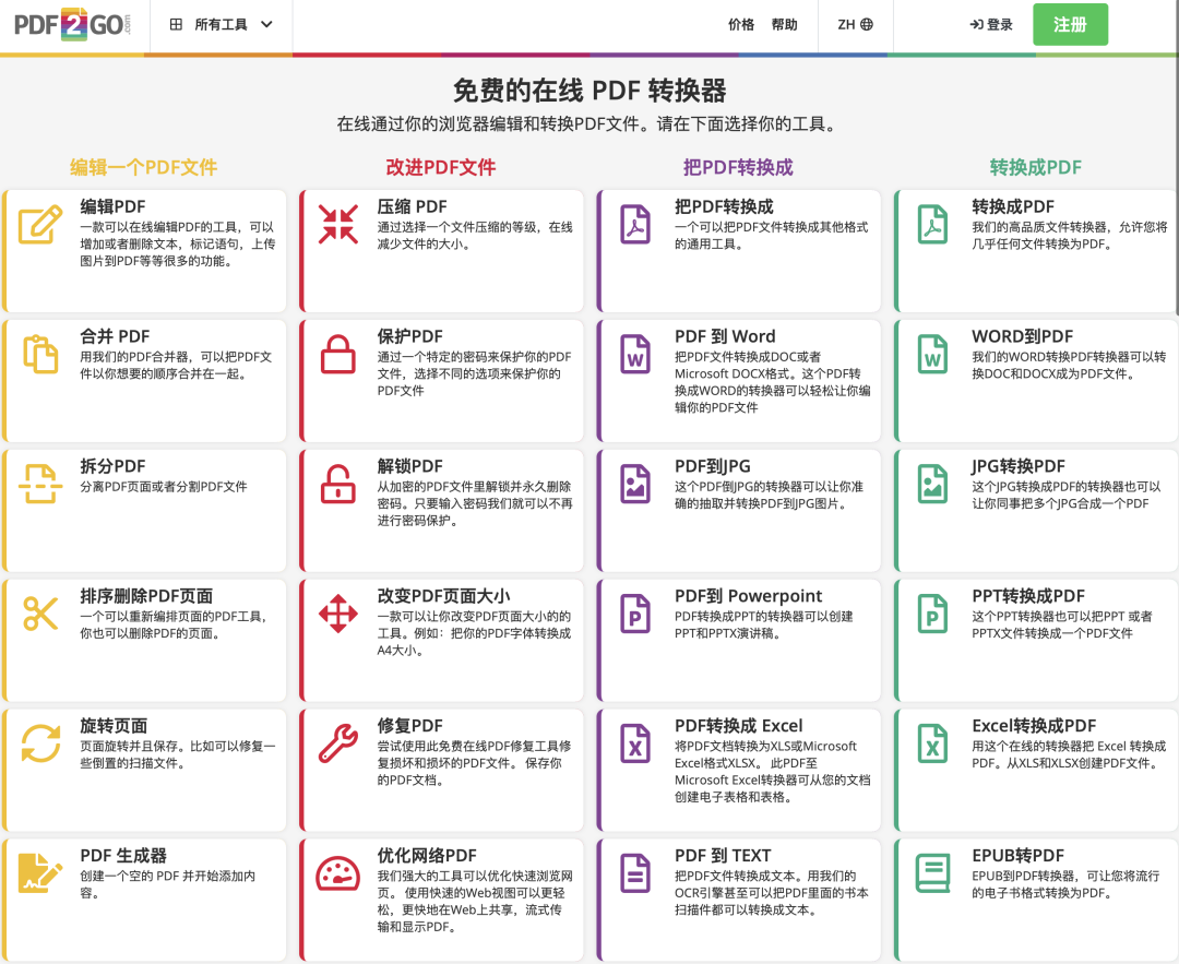 PDF免费转换成Word(10种PDF转Word简单方法)