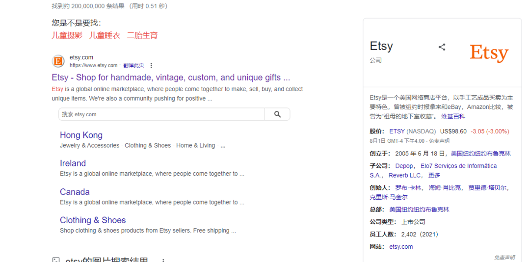 Etsy入驻条件(Etsy开店所需资料及详细流程)