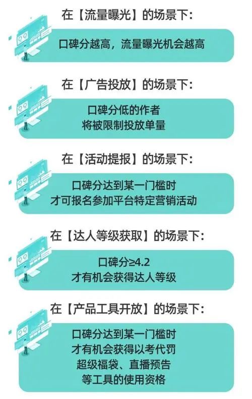 抖店体验分/口碑分/信用分和健康分有什么区别