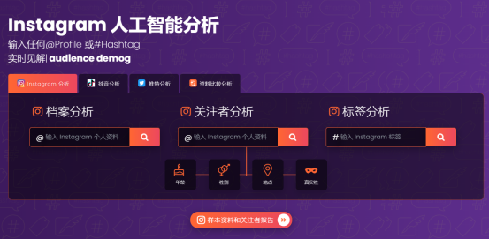 TikTok数据分析工具汇总(TikTok运营必备软件) 