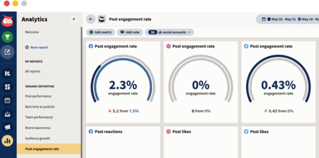 Hootsuite-社群媒体管理工具