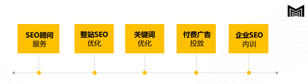 脉速科技-数字营销解决方案提供商