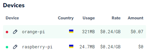 EarnApp玩法及详细使用教程