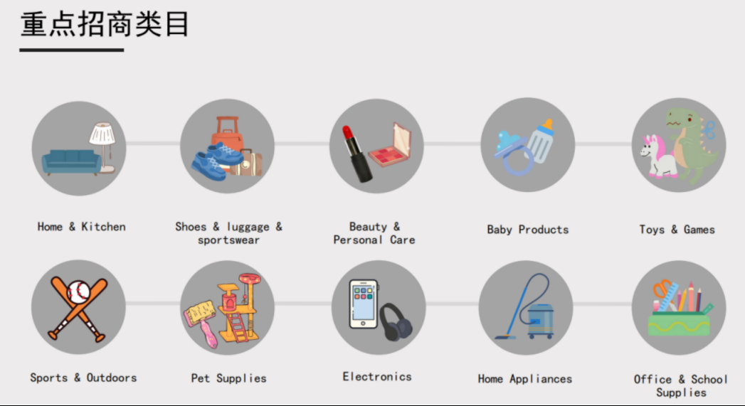 shein官网登录入口(shein入驻开店详细教程)