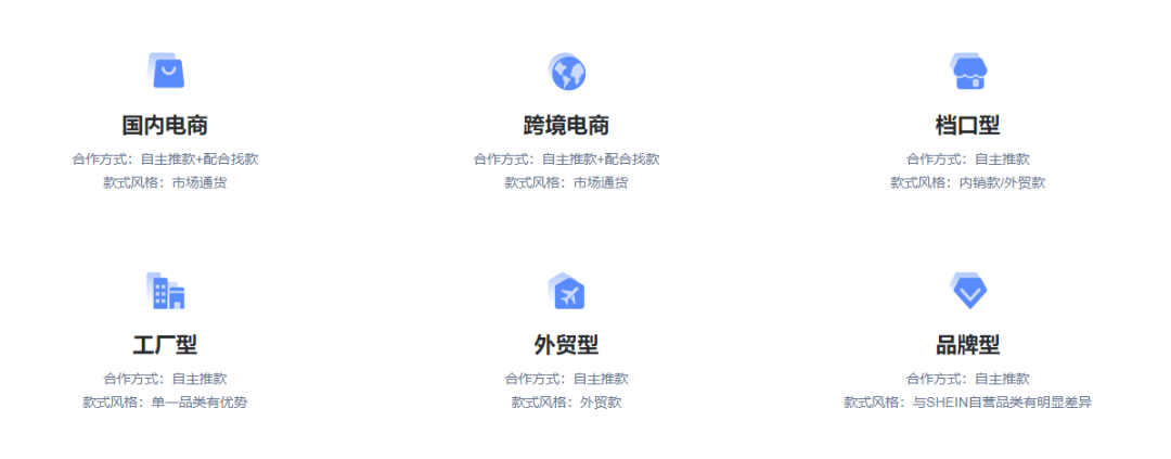 shein官网登录入口(shein入驻开店详细教程)