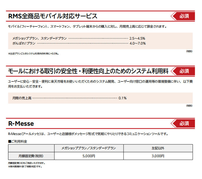 日本乐天入驻条件(日本乐天开店流程及费用)