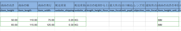 亚马逊上架前的准备(亚马逊listing怎么写)