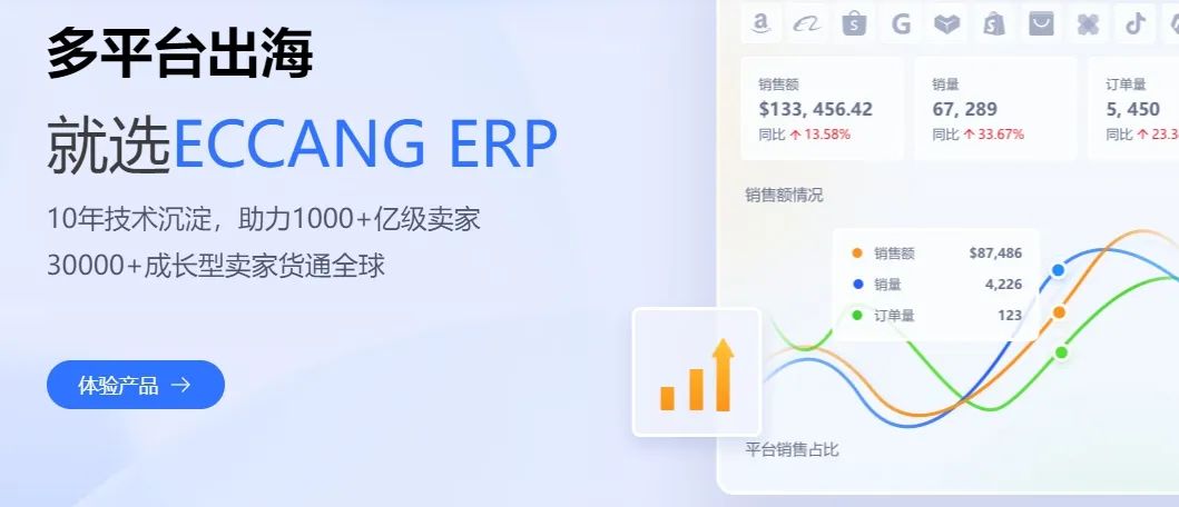 易仓ERP-跨境电商ERP