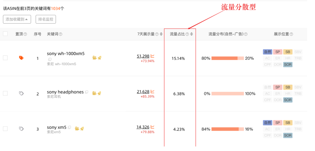 西柚找词怎么找关键词(西柚找词使用教程)