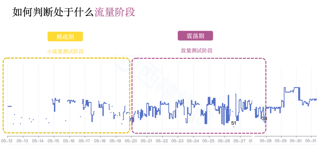 西柚找词怎么找关键词(西柚找词使用教程)