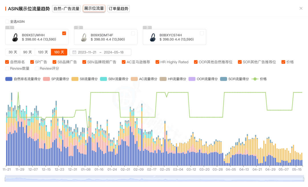 西柚找词怎么找关键词(西柚找词使用教程)