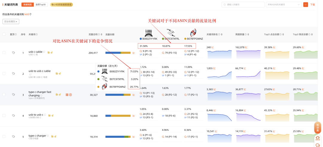 西柚找词怎么找关键词(西柚找词使用教程)