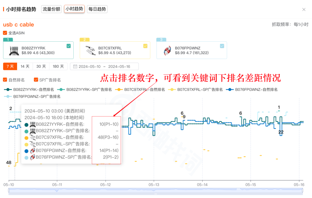 西柚找词怎么找关键词(西柚找词使用教程)